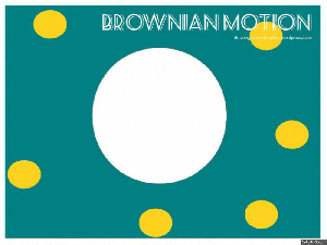 Brownian motion